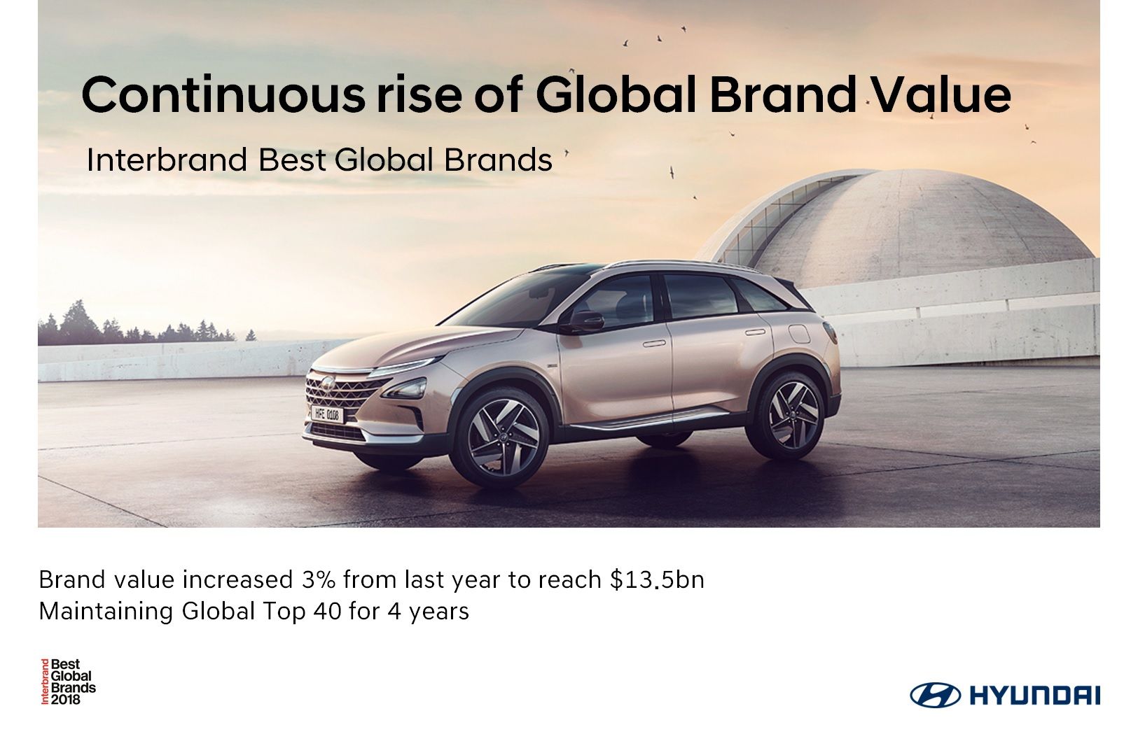 Hyundai Motor Achieves Top 40 Best Global Brands Position for Fourth
